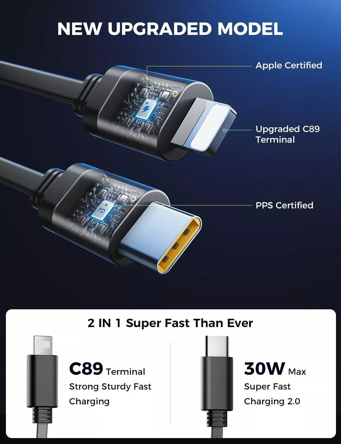 4 in 1 Retractable Phone Car Charger